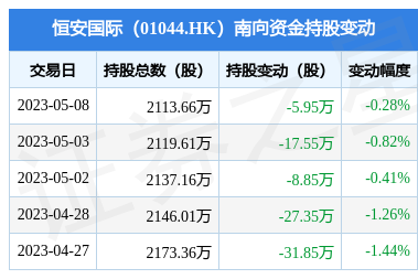 个人卫生用品销售 健康市场的蓝海与竞争策略